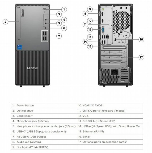 ���� ����� Lenovo ThinkCentre neo 50t Gen 5 12UD001W00