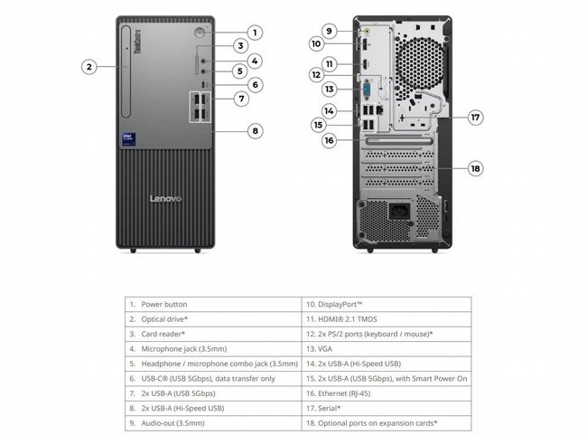 ���� ����� Lenovo ThinkCentre neo 50t 13BD0080IV