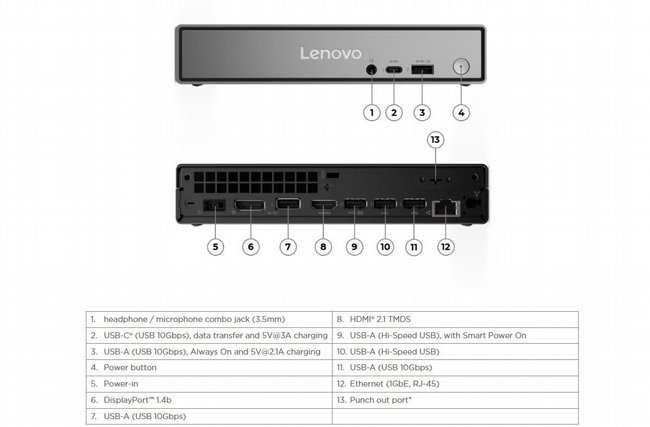 ���� ����� Lenovo ThinkCentre neo 50q Gen 6 Copilot+ PC 13HR004CIV 