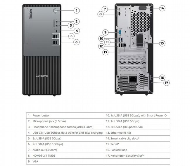 ���� ����� Lenovo ThinkCentre neo 30t Gen 5 13K8001YIV *��� ����� �����*