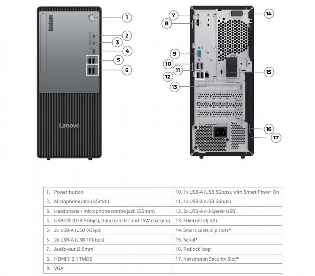 ���� ����� Lenovo ThinkCentre neo 30t Gen 5 13K8002AIV