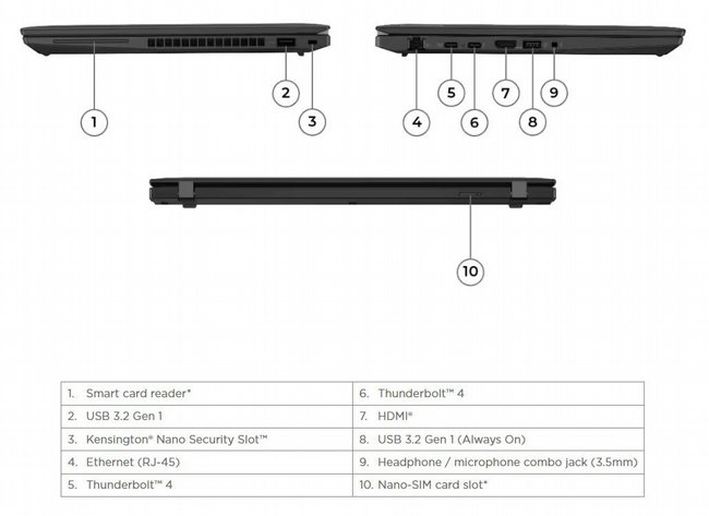 ���� ����� Lenovo ThinkPad T14 Gen 3 21AJXAXN00