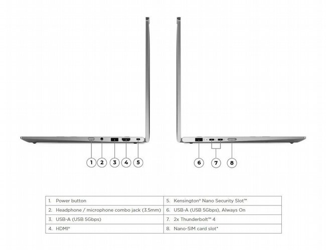 ���� ����� ThinkPad X1 2-in-1 Gen 10 AI PC 21Q00053IV