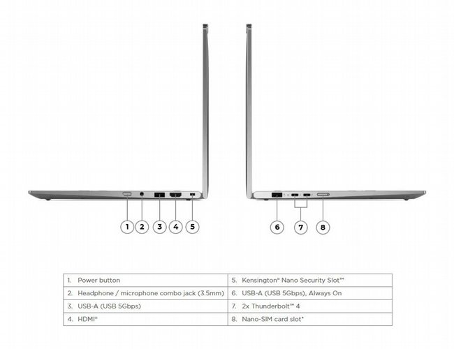 ���� ����� ThinkPad X1 2-in-1 Gen 10 AI PC 14" FHD+ Touch Intel� Core� Ultra 7 255U 21Q0007KIV