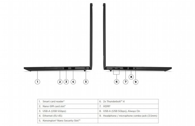 ���� ����� Lenovo ThinkPad T14 Gen 6 Copilot+ PC 21QG000XIV