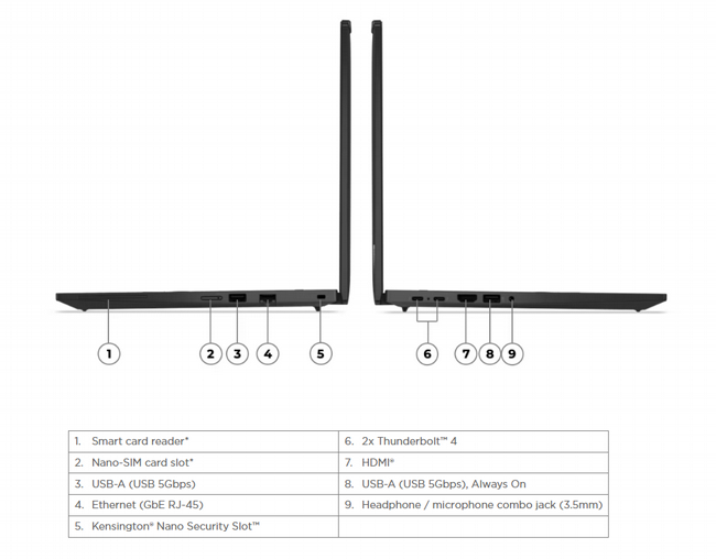 ���� ����� Lenovo ThinkPad P14s Gen 6 Copilot+ PC 21QL003QIV