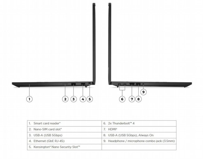 ���� ����� Lenovo ThinkPad P16s Gen 4 21QR0033IV