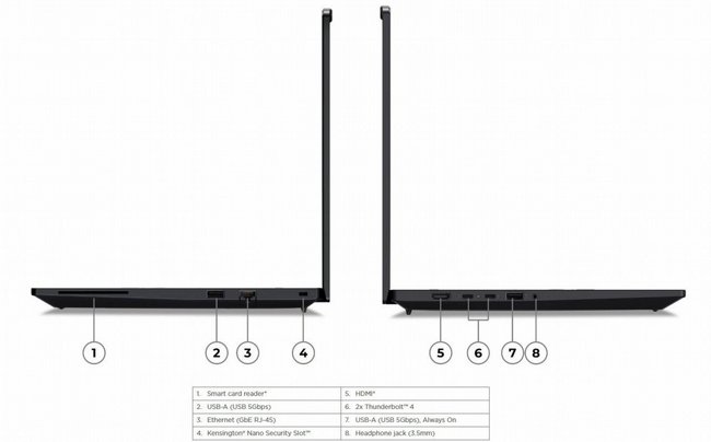 ���� ����� Lenovo ThinkPad P14s Gen 6 21QT000800