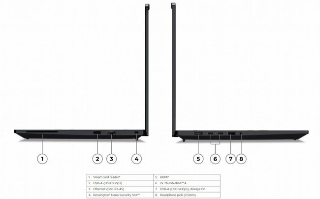 ���� ����� Lenovo ThinkPad P14s Gen 6 21QT0009IV
