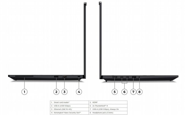 ���� ����� Lenovo ThinkPad P14s Gen 6 21QT000HIV