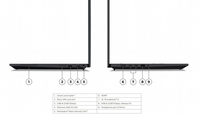���� ����� Lenovo ThinkPad P16s Gen 4 21QV000LIV