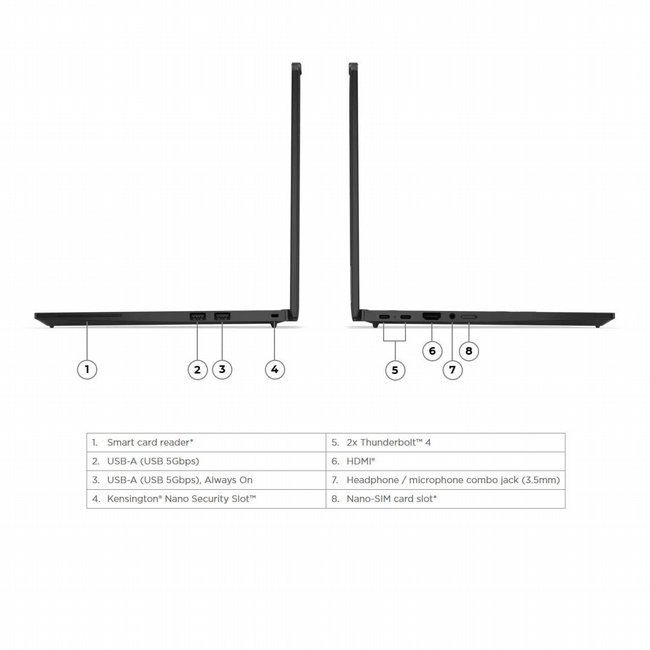 ���� ����� Lenovo ThinkPad T14s Gen 6 Copilot+ PC 14" FHD+ Intel� Core� Ultra 5 228V 21QX00H7IV