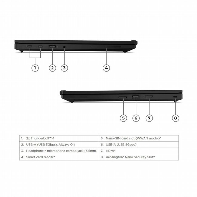 ���� ����� Lenovo ThinkPad L13 Gen 6 AI PC 21R50020IV
