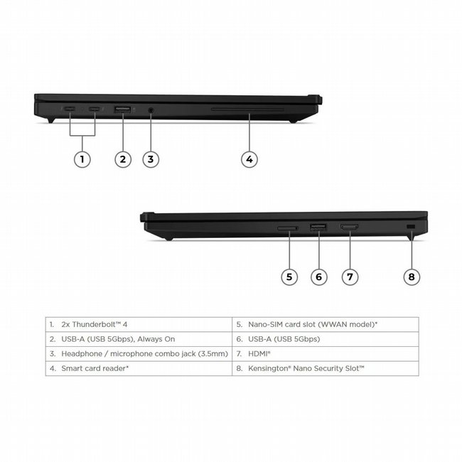 ���� ����� Lenovo ThinkPad L13 Gen 6 AI PC 21R50021IV