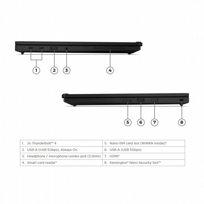 ���� ����� Lenovo ThinkPad L13 Gen 6 AI PC 13.3" FHD+ Intel� Core� Ultra 7 255U 21R50026IV *��� ����� �����*