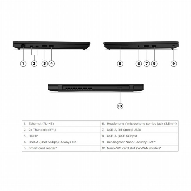 ���� ����� Lenovo ThinkPad L14 Gen 6 14" AI PC FHD+ Intel� Core� Ultra 5 225U 21S6001FIV