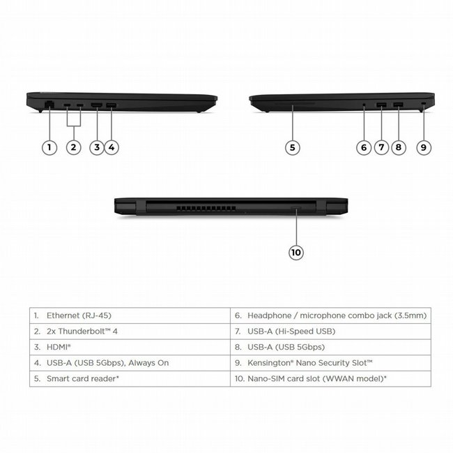���� ����� Lenovo ThinkPad L16 Gen 2 AI PC 21SA001J00