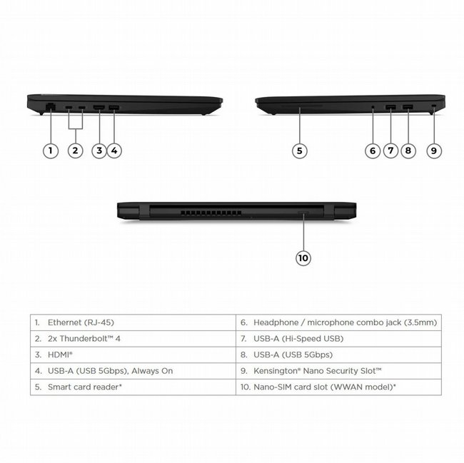 ���� ����� Lenovo ThinkPad L16 Gen 2 AI PC 21SA003FIV