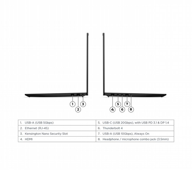 ���� ����� Lenovo ThinkPad E16 Gen 3 AI PC 16" FHD+ Intel� Core� Ultra 7 255H 21SR004EIV