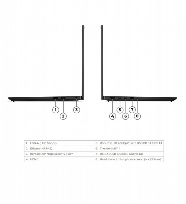 ���� ����� Lenovo ThinkPad E14 Gen 7 AI PC 21SX003DIV