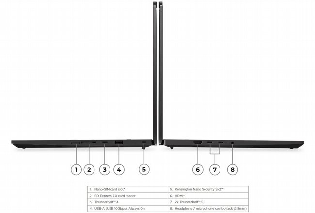 ���� ���� ���� ������ Lenovo ThinkPad T1g Gen 9 Copilot + PC 21UG0000IV