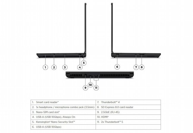 ���� ���� ������ Lenovo ThinkPad T16g Gen 3 AI PC 21V5000BIV