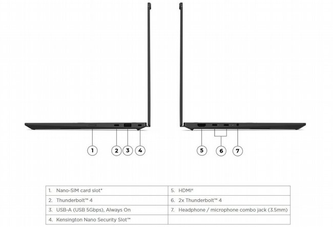 ���� ����� Lenovo ThinkPad X1 Carbon Gen 14 Aura Edition Copilot+ PC 21V7009FIV