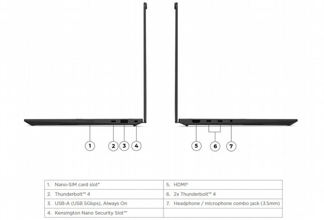 ���� ����� Lenovo ThinkPad X1 Carbon Gen 14 Aura Edition Copilot+ PC 21V700DTIV