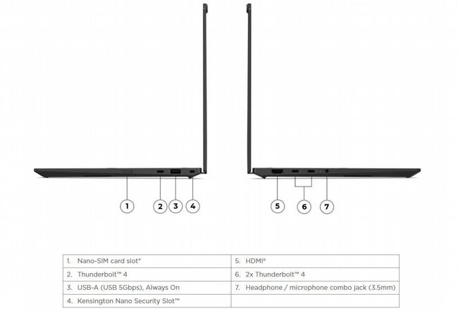 ���� ����� Lenovo ThinkPad X1 Carbon Gen 14 Aura Edition Copilot+ PC 21V700DVIV