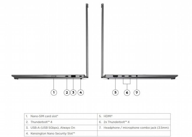 ���� ����� Lenovo ThinkPad X1 2-in-1 Gen 11 Aura Edition Copilot+ PC 21V90021IV