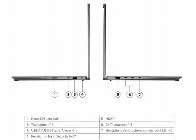 ���� ����� Lenovo ThinkPad X1 2-in-1 Gen 11 Aura Edition Copilot+ PC 21V9005VIV