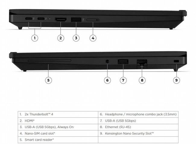 ���� ����� Lenovo ThinkPad T14 Gen 7 Copilot+ PC 21WN0056IV