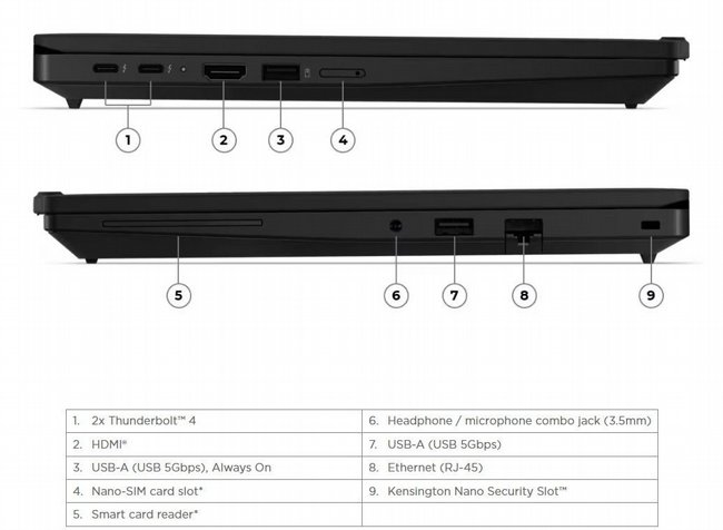 ���� ����� Lenovo ThinkPad T14 Gen 7 Copilot+ 21WN008WIV