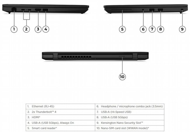���� ����� Lenovo ThinkPad L14 Gen 7 Copilot+ PC 21X2002LIV