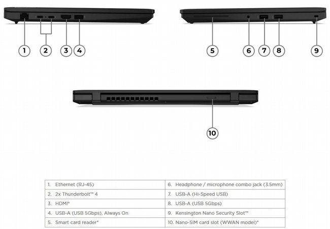 ���� ����� Lenovo ThinkPad L14 Gen 7 Copilot+ PC 21X2002NIV