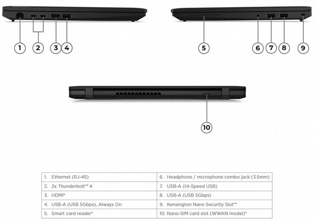 ���� ����� Lenovo ThinkPad L16 Gen 3 Copilot+ PC 21X8002RIV