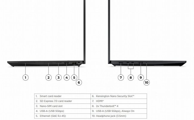 ���� ����� Lenovo ThinkPad P16s Gen 5 Copilot + PC 21XE000XIV