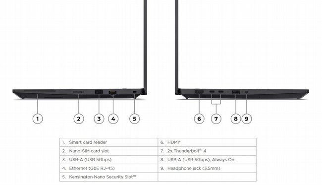 ���� ����� Lenovo ThinkPad P14s Gen 7 21XJ001RIV