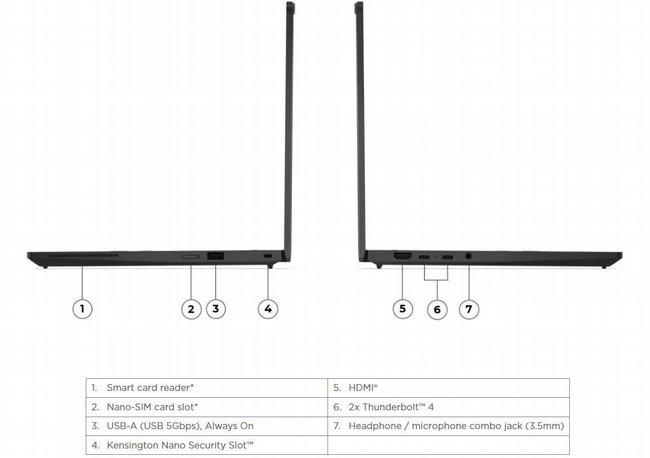 ���� ����� Lenovo ThinkPad X13 Gen 7 Copilot+ PC 21YH003EIV