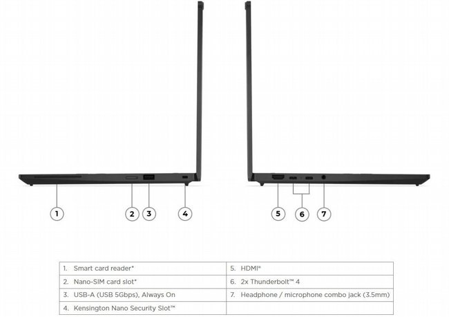 ���� ����� Lenovo ThinkPad X13 Gen 7 Copilot+ PC 21YH004PIV