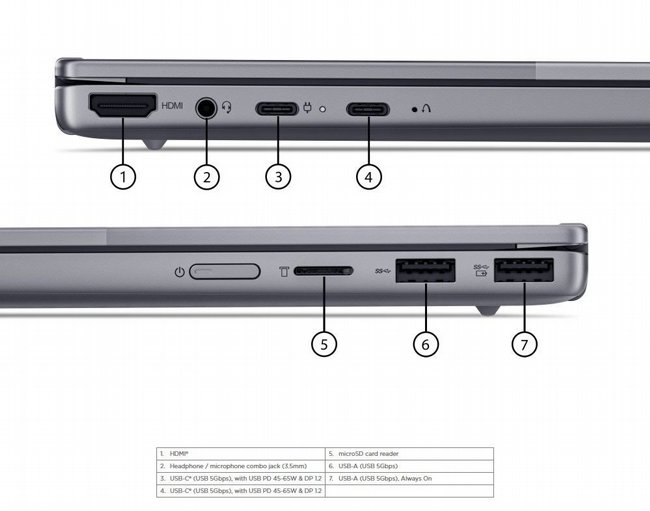 ���� ����� Lenovo ThinkBook 14 2-in-1 Gen 6 IPL Copilot+ PC 22AR002RIV *��� ����� �����*