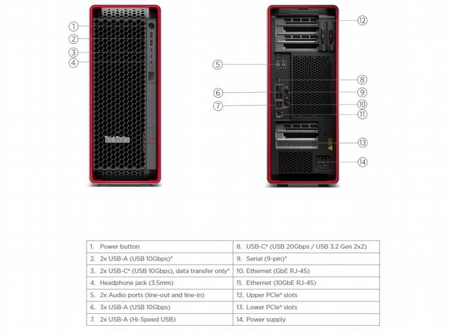 ���� ����� ����� Lenovo ThinkStation P7 Intel� Xeon� W9-3475X 30F30033IV