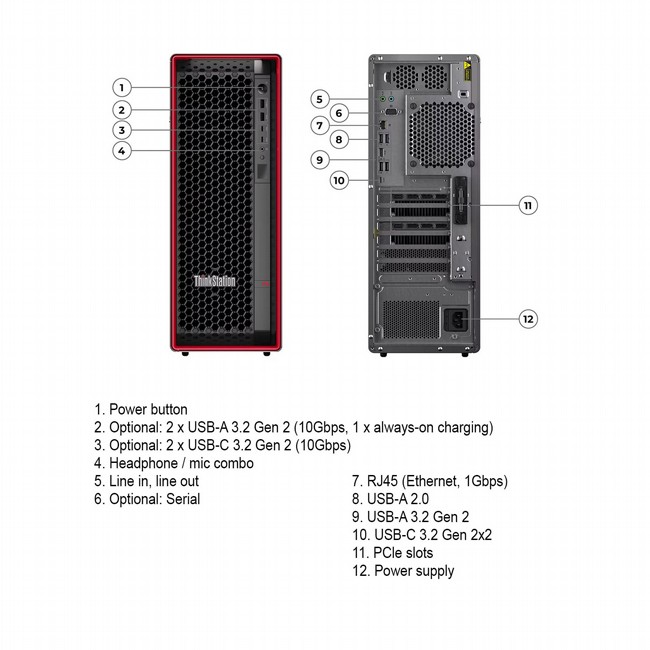 ���� ����� Lenovo Thinkstation P5 30G9CTO1WW