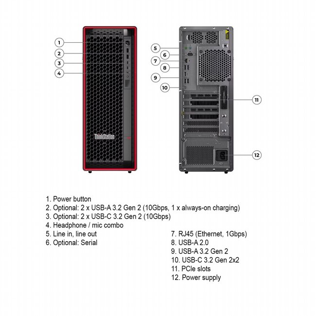 ���� ����� Lenovo Thinkstation P5 30GA007RIV  