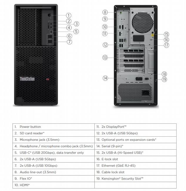 ���� ����� ����� Lenovo ThinkStation P3 Tower Gen 2 30HT005KIV