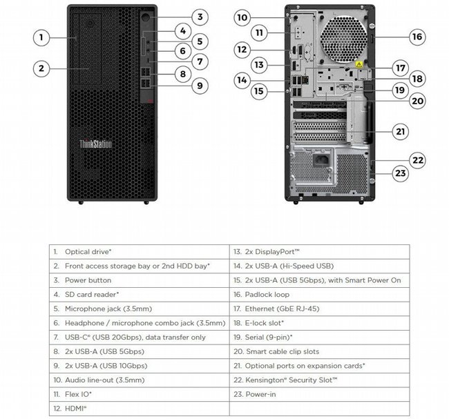 ���� ����� ����� Lenovo ThinkStation P2 Tower 30JQ001XIV