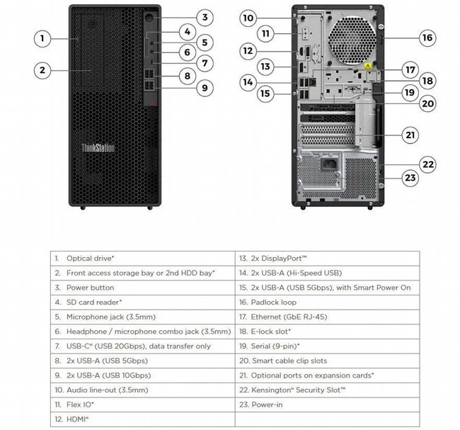 ���� ����� ����� Lenovo ThinkStation P2 Tower Gen 2 30JQ0060IV