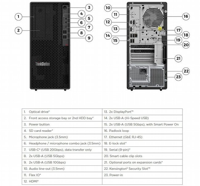 ���� ����� ����� Lenovo ThinkStation P2 Tower Gen 2 30JQ0061IV