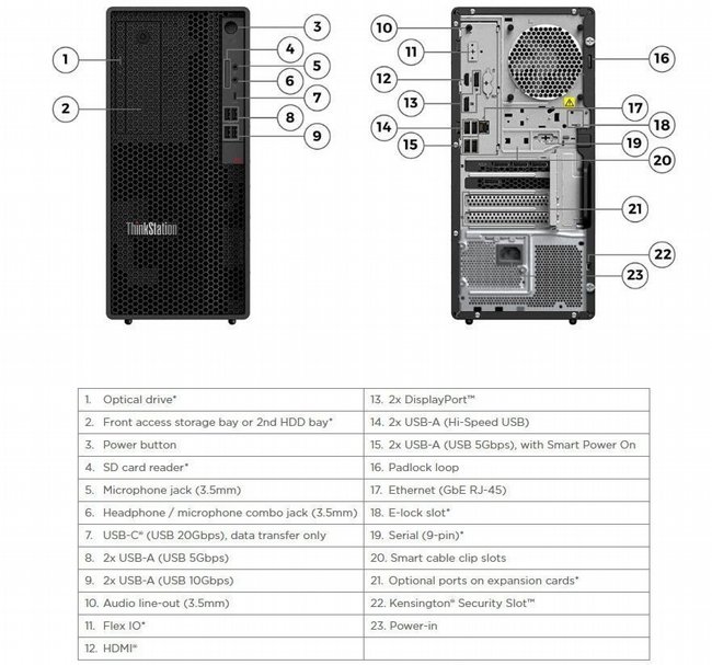 ���� ����� ����� Lenovo ThinkStation P2 Tower Gen 2 30JQ0069IV