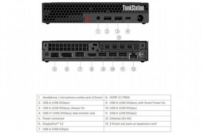 ���� ����� ����� Lenovo ThinkStation P3 Tiny Gen 2 30K5002D00